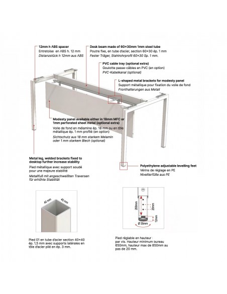descriptif bureau angle idea Quadrifoglio