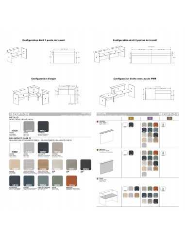 différentes configuration banques d'accueil Torino