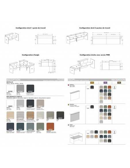 différentes configuration banques d'accueil Torino