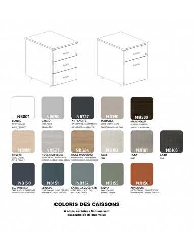 nuancier caissons mobiles Arteco