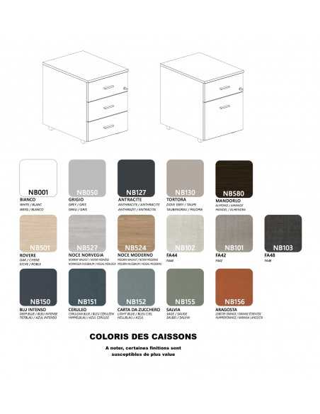 nuancier caissons mobiles Arteco