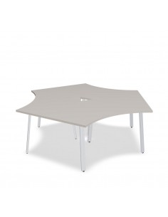 Bureau bench 3 personnes...