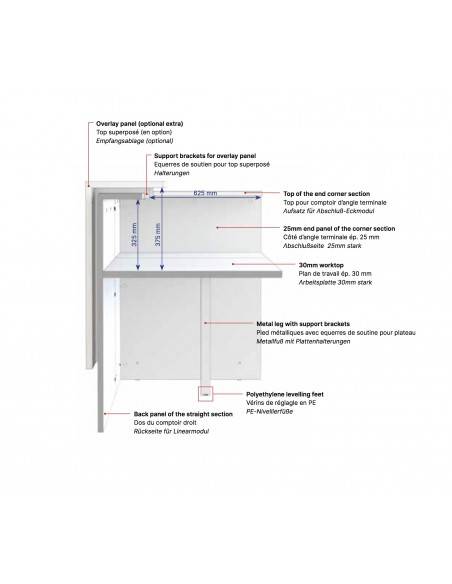 dimensions intérieure banque d'accueil z2 Quadrifoglio