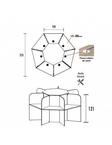 Dimensions call center 7 places mobel linea version mélaminé