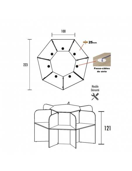 Dimensions call center 7 places mobel linea version mélaminé