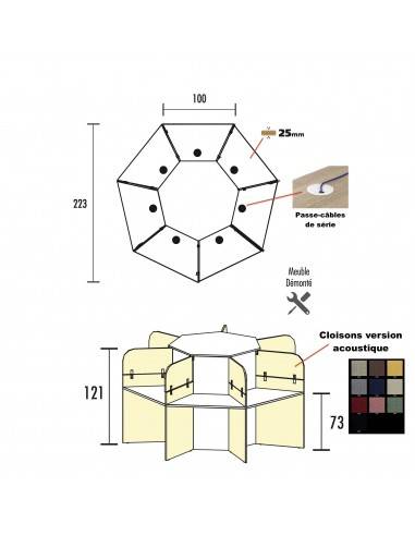 BUREAU CALL CENTER 7 PLACES FORME...