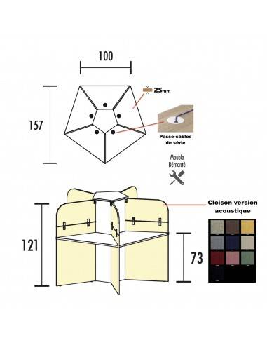 BUREAU CALL CENTER 5 PLACES FORME...