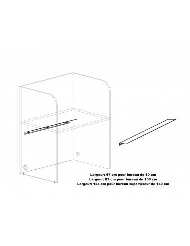Dimensions goulotte guide fils horizontale Mobel linea