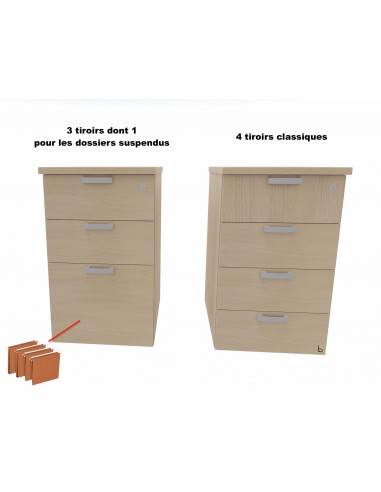 Bureau ergonomique et caisson intégré...