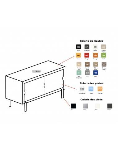 coloris meuble portes coulissantes mobel linea
