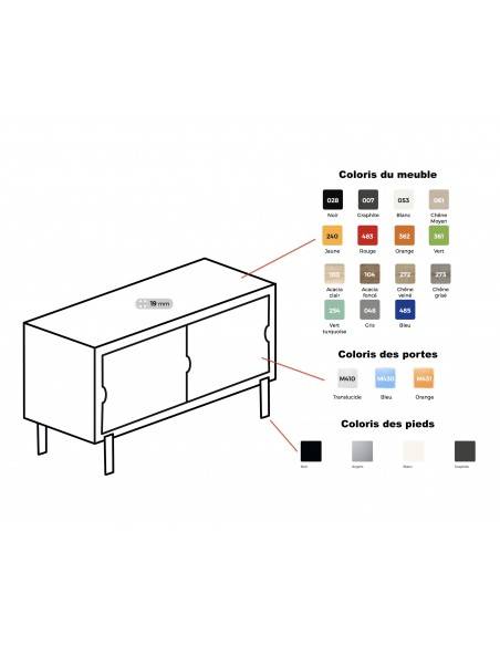 coloris meuble portes coulissantes mobel linea