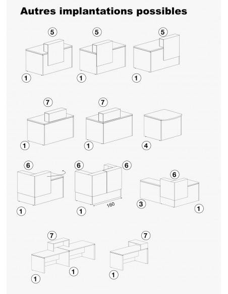 configurations disponibles banque d'accueil pano ofitres