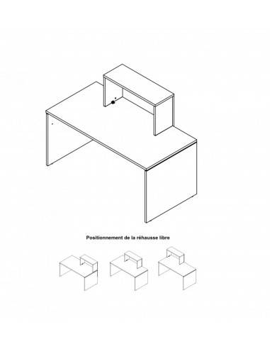 positions possible rehausse banque accueil pano ofitres