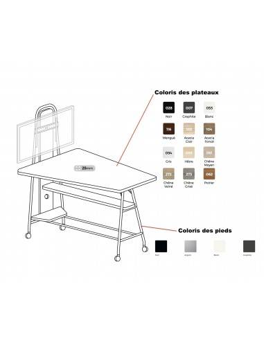 coloris disponibles pour tables connectées Mobel Linea