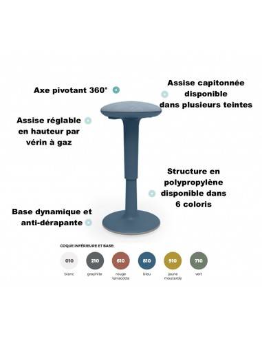 caracteristiques tabouret esmou mobel linea
