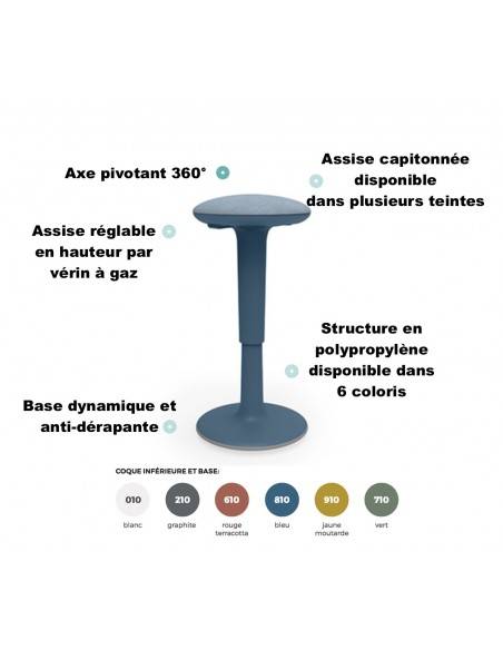 caracteristiques tabouret esmou mobel linea