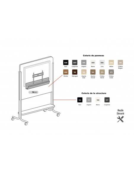 nuancier chevalet de conférence avec roulettes et équipé d'un support écran esmou Mobel Linea