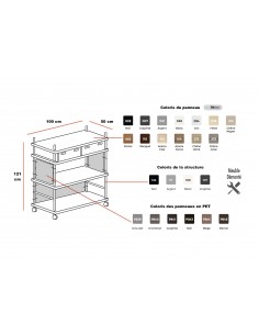 bibliothèque personnalisable sur roulettes esmou Mobel Linea 2