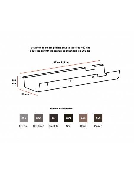 dimensions et coloris de la goulotte guide câble esmou pour table multimedia esmou mobel Linea