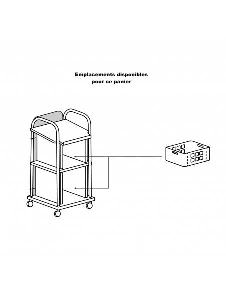 emplacements disponibles Panier en PET pour chariot de conférence esmou mobel Linea