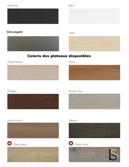 nuancier des melamine bois de chez Mobel Linea, armoires, bureaux, caissons ... etc