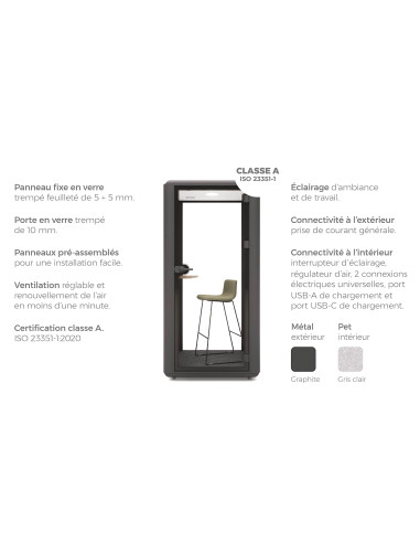 caracteristiques techniques cabinet acoustique domus une personne mobel linea