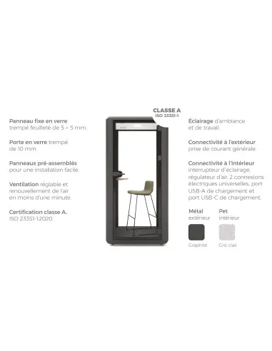 caracteristiques techniques cabinet acoustique domus une personne mobel linea