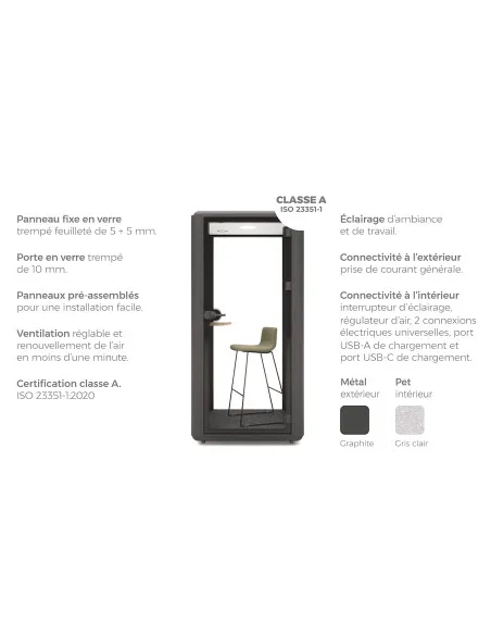 caracteristiques techniques cabinet acoustique domus une personne mobel linea