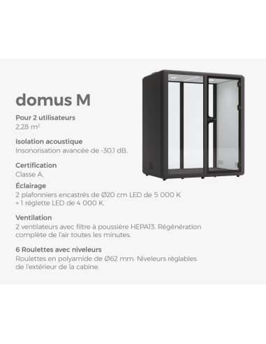 caracteristiques techniques cabinet acoustique domus deux personnes mobel linea