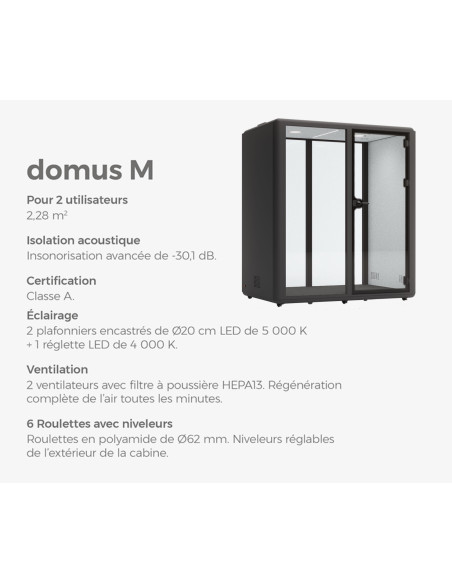 caracteristiques techniques cabinet acoustique domus deux personnes mobel linea