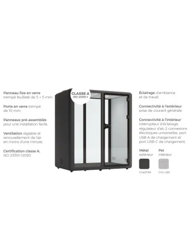 descriptions techniques cabinet acoustique domus deux personnes mobel linea