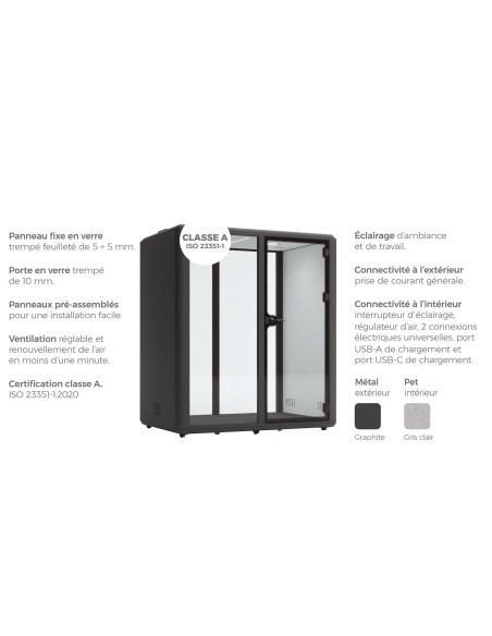 descriptions techniques cabinet acoustique domus deux personnes mobel linea