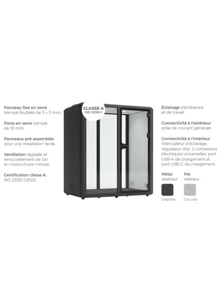 descriptions techniques cabinet acoustique domus deux personnes mobel linea