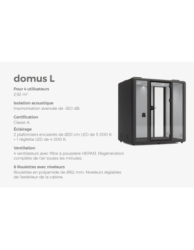 caracteristiques techniques cabinet acoustique domus 4 personnes mobel linea