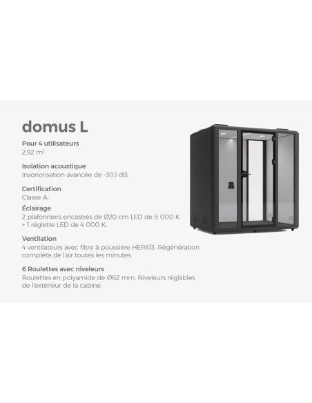 caracteristiques techniques cabinet acoustique domus 4 personnes mobel linea