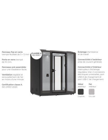 descriptions techniques cabinet acoustique domus quadtre personnes mobel linea