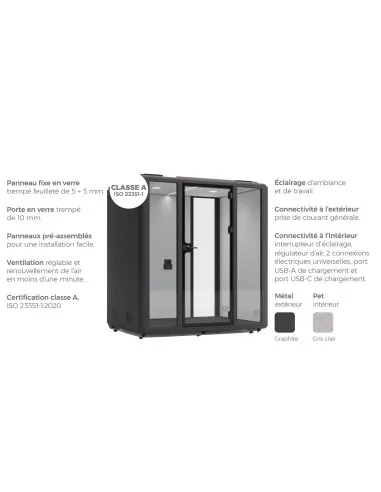 descriptions techniques cabinet acoustique domus quadtre personnes mobel linea