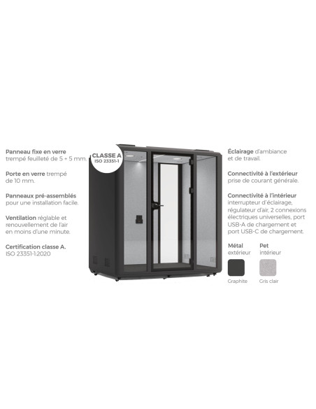 descriptions techniques cabinet acoustique domus quadtre personnes mobel linea