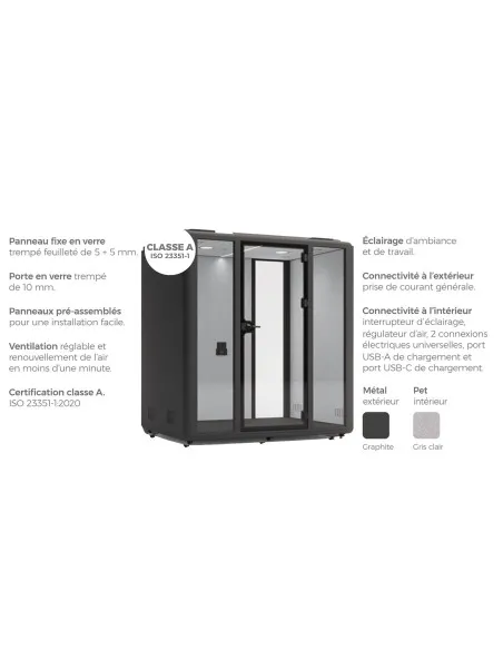 descriptions techniques cabinet acoustique domus quadtre personnes mobel linea