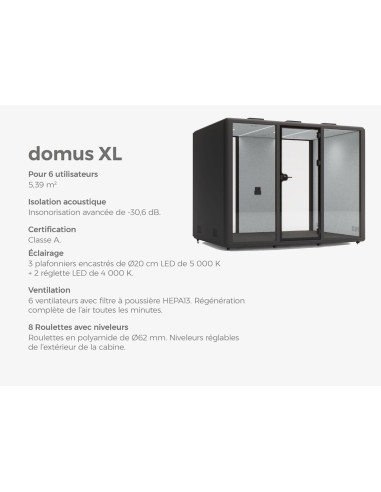 caracteristiques techniques cabinet acoustique domus XL  6 personnes mobel linea