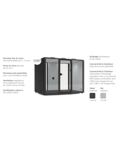 descriptions techniques cabinet acoustique domus XL  six personnes mobel linea