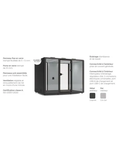 descriptions techniques cabinet acoustique domus XL  six personnes mobel linea