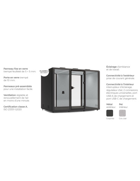 descriptions techniques cabinet acoustique domus XL  six personnes mobel linea