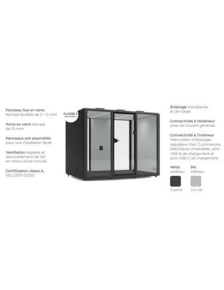 descriptions techniques cabinet acoustique domus XL  six personnes mobel linea