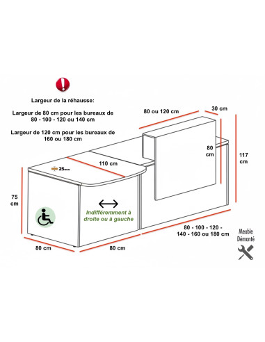 dimensions-banque-accueil-pano-ofitres-pmr