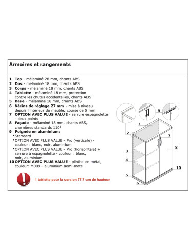 caractéristiques-armoire-basse-mdd-portes-battantes