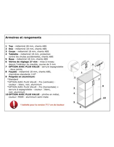 caractéristiques-armoire-basse-mdd-portes-battantes