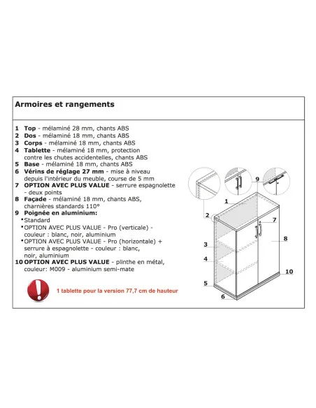 caractéristiques-armoire-basse-mdd-portes-battantes