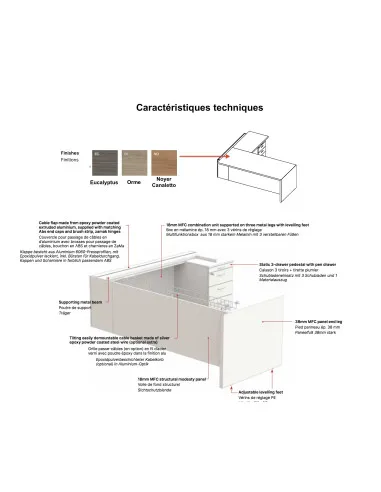 caracteristiques du bureau T45 quadrifoglio ref. T4BED180