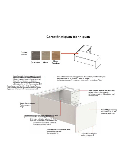 caracteristiques du bureau T45 quadrifoglio ref. T4BED180
